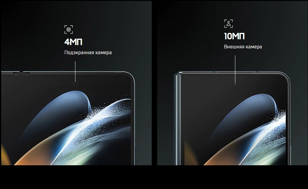 Samsung Galaxy Z Fold4